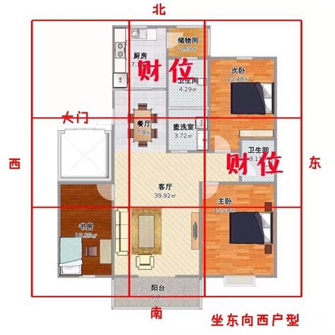 坐東向西 風水|住宅坐東向西風水：如何讓風水為您帶來好運？【住宅坐東向西風。